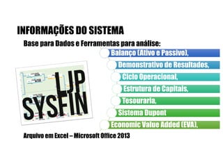 INFORMAÇÕES DO SISTEMA
Balanço (Ativo e Passivo),
Demonstrativo de Resultados,
Ciclo Operacional,
Estrutura de Capitais,
Tesouraria,
Sistema Dupont
Economic Value Added (EVA),
Arquivo em Excel – Microsoft Office 2013
Base para Dados e Ferramentas para análise:
 