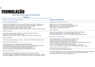 FORMULAÇÃO
 