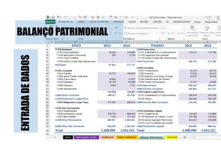 BALANÇO PATRIMONIAL
ENTRADADEDADOS
 