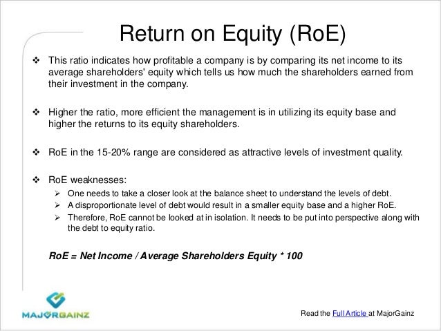 what is shareholder equity