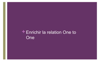 + Enrichir la relation One to
One
 