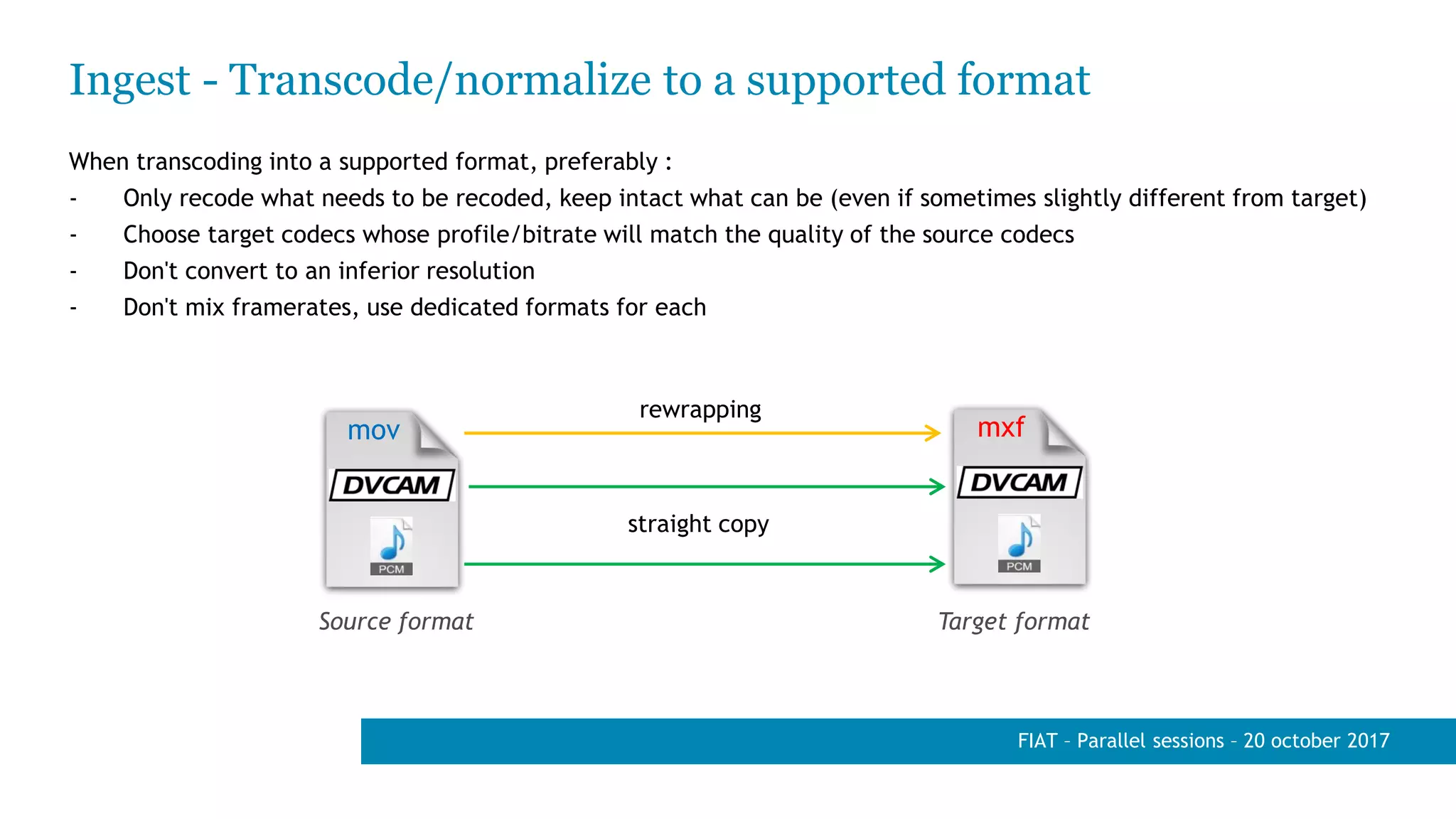 Ingest - Transcode/normalize to a supported format
When transcoding into a supported format, preferably :
- Only recode what needs to be recoded, keep intact what can be (even if sometimes slightly different from target)
- Choose target codecs whose profile/bitrate will match the quality of the source codecs
- Don't convert to an inferior resolution
- Don't mix framerates, use dedicated formats for each
FIAT – Parallel sessions – 20 october 2017
Source format Target format
rewrapping
straight copy
mov mxf
 