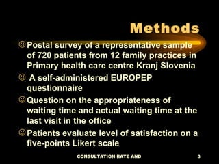 Impact of waiting time on patient satisfaction | PPT