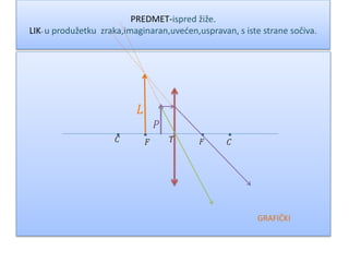 PREDMET-ispred žiže.
LIK- u produžetku zraka,imaginaran,uvećen,uspravan, s iste strane sočiva.
GRAFIČKI
 