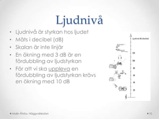 Ljudnivå
• Ljudnivå är styrkan hos ljudet
• Mäts i decibel (dB)
• Skalan är inte linjär
• En ökning med 3 dB är en
  fördubbling av ljudstyrkan
• För att vi ska uppleva en
  fördubbling av ljudstyrkan krävs
  en ökning med 10 dB




    Malin Åhrby, Häggvallskolan              10
 