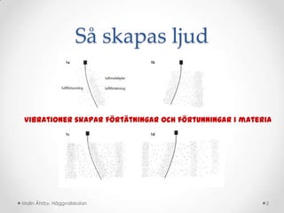 Så skapas ljud


 Vibrationer skapar förtätningar och förtunningar i materia




Malin Åhrby, Häggvallskolan                              2
 