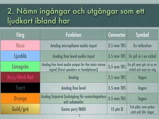 2. Nämn ingångar och utgångar som ett
ljudkort ibland har
    Färg                         Funktion                        Connector           Symbol
    Rosa              Analog microphone audio input             3.5 mm TRS         En mikrofon

   Ljusblå             Analog line level audio input            3.5 mm TRS En pil in i en cirkel
                Analog line level audio output for the main stereo            En pil som går ut ur en
  Limegrön           signal (front speakers or headphones)
                                                                   3.5 mm TRS
                                                                               cirkel och mot en våg
Brun/Mörk Röd                      Analog                       3.5 mm TRS             Ingen

    Svart                     Analog line level                 3.5 mm TRS             Ingen
                Analog linjenivå ljudutgång för centerhögtalare 3.5 mm TRS
   Orange                                                                              Ingen
                                 och subwoofer
                                                                                Två pilar som pekar
  Guld/grå                    Game port/MIDI                      15 pin D
                                                                                 utåt och blir vågor
                                            3
 
