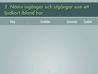 2. Nämn ingångar och utgångar som ett
ljudkort ibland har
    Färg                         Funktion                        Connector           Symbol
    Rosa              Analog microphone audio input             3.5 mm TRS         En mikrofon

   Ljusblå             Analog line level audio input            3.5 mm TRS En pil in i en cirkel
                Analog line level audio output for the main stereo            En pil som går ut ur en
  Limegrön           signal (front speakers or headphones)
                                                                   3.5 mm TRS
                                                                               cirkel och mot en våg
Brun/Mörk Röd                      Analog                       3.5 mm TRS             Ingen

    Svart                     Analog line level                 3.5 mm TRS             Ingen
                Analog linjenivå ljudutgång för centerhögtalare 3.5 mm TRS
   Orange                                                                              Ingen
                                 och subwoofer
                                                                                Två pilar som pekar
  Guld/grå                    Game port/MIDI                      15 pin D
                                                                                 utåt och blir vågor
                                            3
 