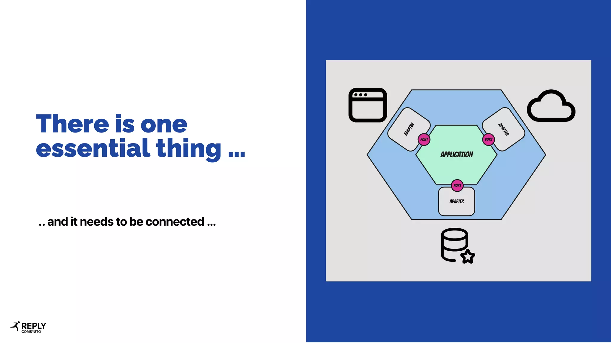 There is one
essential thing …
.. and it needs to be connected …
 