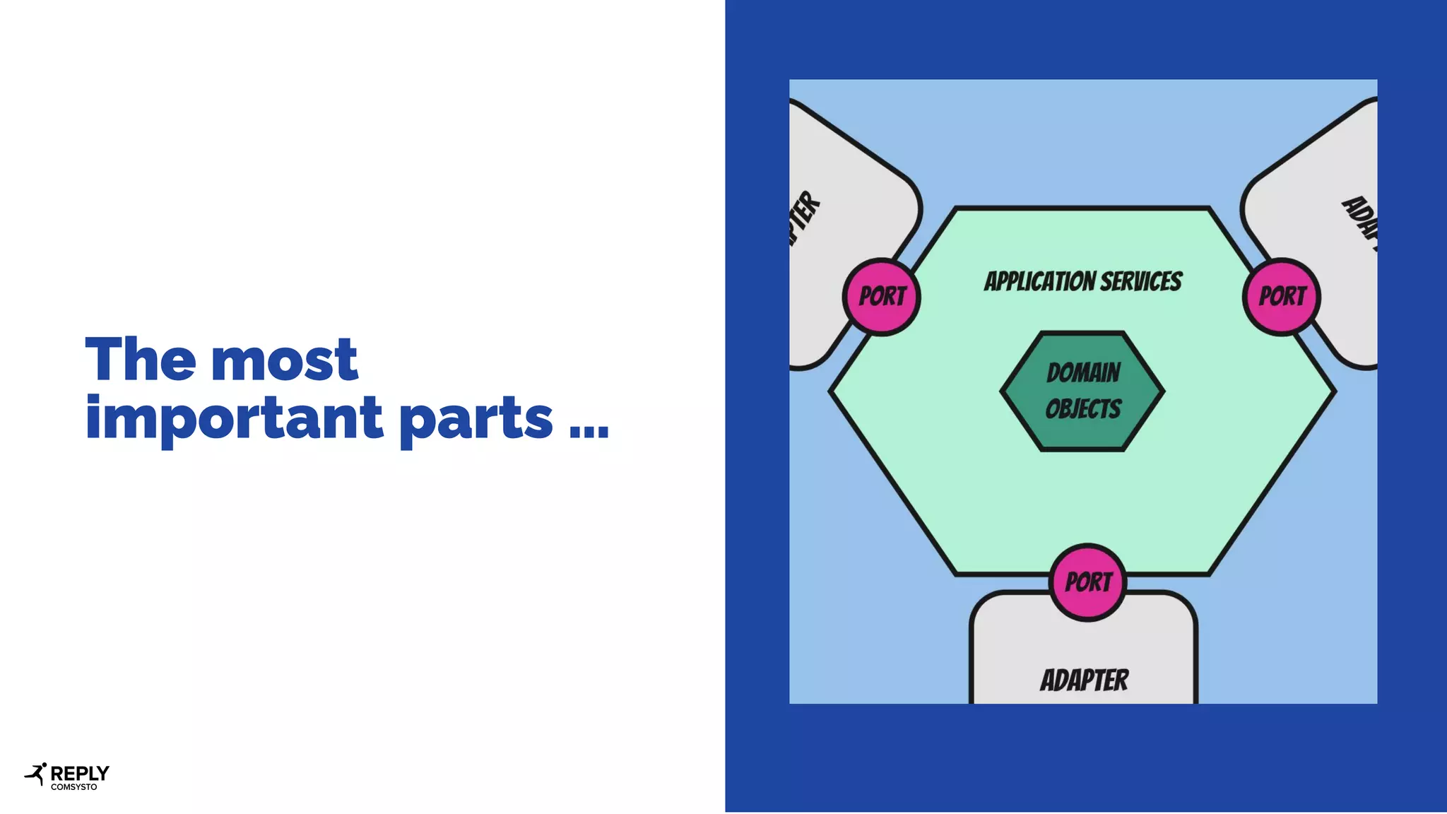 The most
important parts …
 