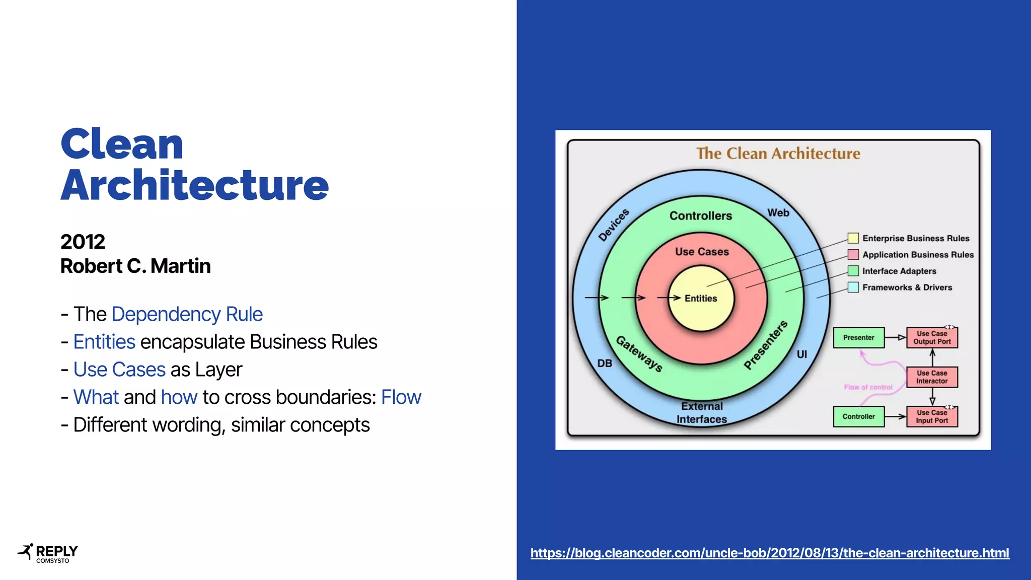 Clean
Architecture
2012
Robert C. Martin
- The Dependency Rule
- Entities encapsulate Business Rules
- Use Cases as Layer
- What and how to cross boundaries: Flow
- Different wording, similar concepts
https://blog.cleancoder.com/uncle-bob/2012/08/13/the-clean-architecture.html
 
