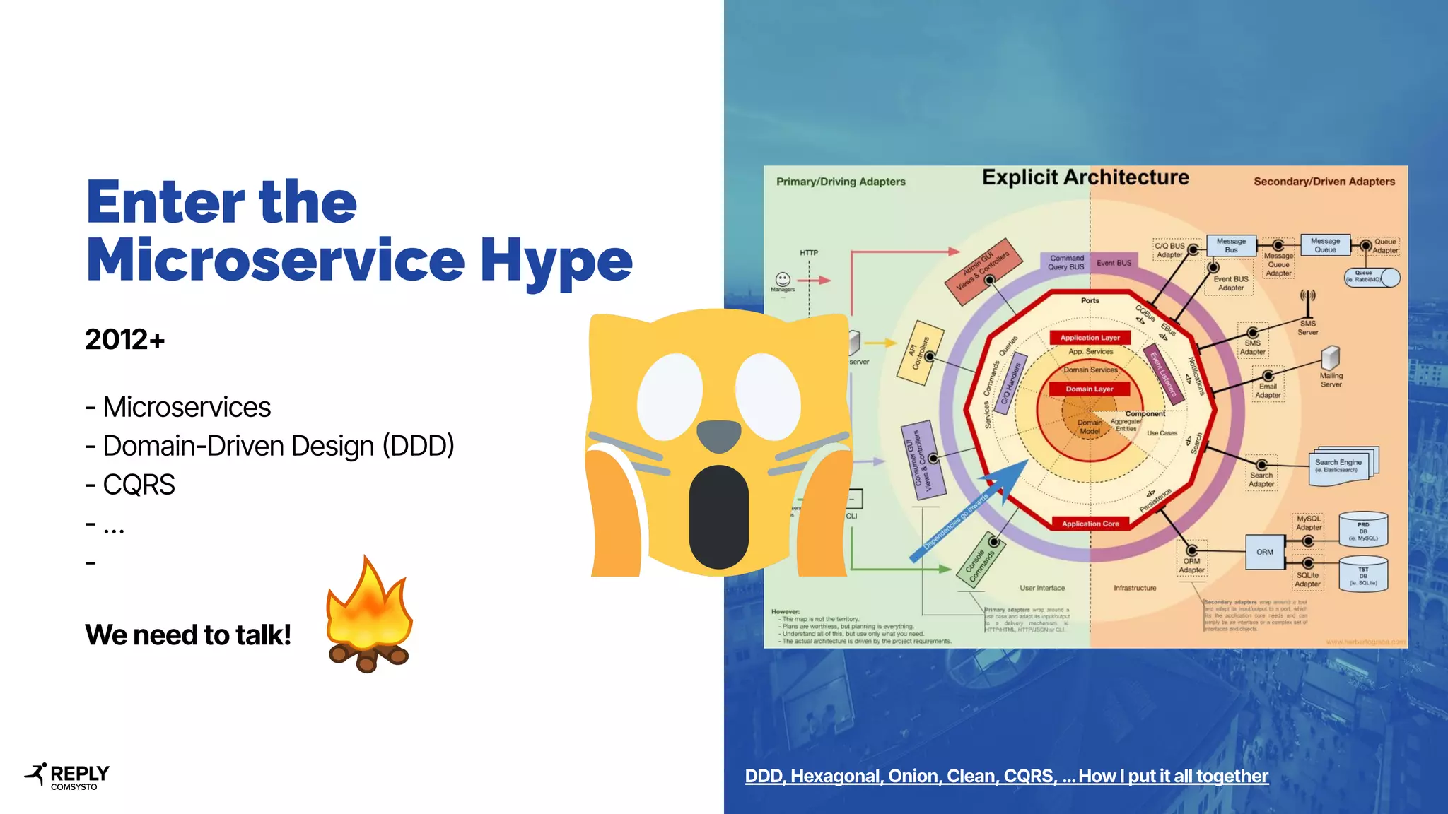 Enter the
Microservice Hype
2012+
- Microservices
- Domain-Driven Design (DDD)
- CQRS
- …
-
We need to talk!
DDD, Hexagonal, Onion, Clean, CQRS, … How I put it all together
 