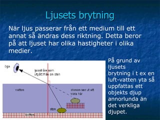 Ytnormal Ljusets brytning | PPT