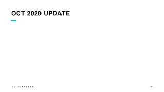 L J V E N T U R E S 17
OCT 2020 UPDATE
 