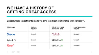 L J V E N T U R E S 24
WE HAVE A HISTORY OF
GETTING GREAT ACCESS
Opportunistic investments made via SPV (no direct relationship with company).
COMPANY INITIAL
ROUND
CO-INVESTORS
/FOLLOW-ONS
LAST FUNDING
ROUND
Series A
Series B
Series B
Series C
Series C
Series D
 