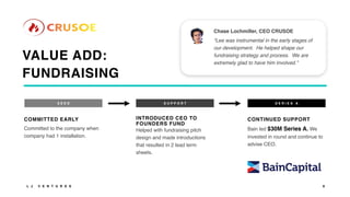 8
VALUE ADD:
FUNDRAISING
S E E D S U P P O R T S E R I E S A
COMMITTED EARLY
Committed to the company when
company had 1 installation.
INTRODUCED CEO TO
FOUNDERS FUND
Helped with fundraising pitch
design and made introductions
that resulted in 2 lead term
sheets.
CONTINUED SUPPORT
Bain led $30M Series A. We
invested in round and continue to
advise CEO.
L J V E N T U R E S
	
Chase Lochmiller, CEO CRUSOE
“Lee was instrumental in the early stages of
our development.  He helped shape our
fundraising strategy and process.  We are
extremely glad to have him involved.”
 