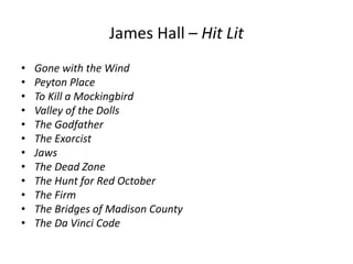 James Hall – Hit Lit
• Gone with the Wind
• Peyton Place
• To Kill a Mockingbird
• Valley of the Dolls
• The Godfather
• The Exorcist
• Jaws
• The Dead Zone
• The Hunt for Red October
• The Firm
• The Bridges of Madison County
• The Da Vinci Code
 