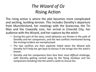 The Wizard of Oz
Rising Action
The rising action is where the plot becomes more complicated
and exciting, building tension. This includes Dorothy’s departure
from Munchkinland, her meetings with the Scarecrow, the Tin
Man and the Cowardly Lion, her arrival in Emerald City; her
audience with the Wizard, and her capture by the witch:
• During this part of the story, small obstacles are thrown in the path of
Dorothy and her companions, and the two conflicts mentioned during
the inciting incident are reemphasized.
• The two conflicts are then explicitly linked when the Wizard tells
Dorothy he’ll help her get back to Kansas if she brings him the witch’s
broom.
• Dorothy and her companions then face their most difficult challenge,
with Dorothy getting carried away by the flying monkeys and her
companions breaking into the witch’s castle to rescue her.
 