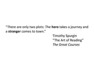 “There are only two plots: The hero takes a journey and
a stranger comes to town.”
Timothy Spurgin
“The Art of Reading”
The Great Courses
 