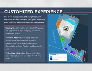 SPONSORSHIP OPPORTUNITIES
SPONSORSHIP PACKAGES
FULL DAY TITLE* TITLE PREMIER SUPER MAJOR PARTICIPATING
Commitment $875,000 $500K $250K $100K $50K $25K
General Admission
Tickets (per concert)
150 100 75 50 25 10
VIP Tickets
(per concert)
75 50 35 25 15 5
Private VIP Event
Space
All Concerts Two Concerts One Concert - - -
VIP Viewing
Platform
One Concert One Concert One Concert - - -
Concerts for a Cause will be the premier location to highlight your brand at the
2016 Convention. We can work with you to customize your sponsorship package for
a high impact marketing experience that meets your objectives. Don't hesitate to
talk to us about how we can develop a program or build out a space that fits your
brand's needs.
*Does not include production or talent