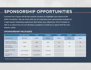 UNIQUE SPACE RENTALS