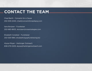 RUNNER LED SCREEN
All Week: $20,000
One Day: $7,500
EXCLUSIVE BRANDING OPTIONS
This design is a rendering. Final stage design is contingent on pledged branding partners.