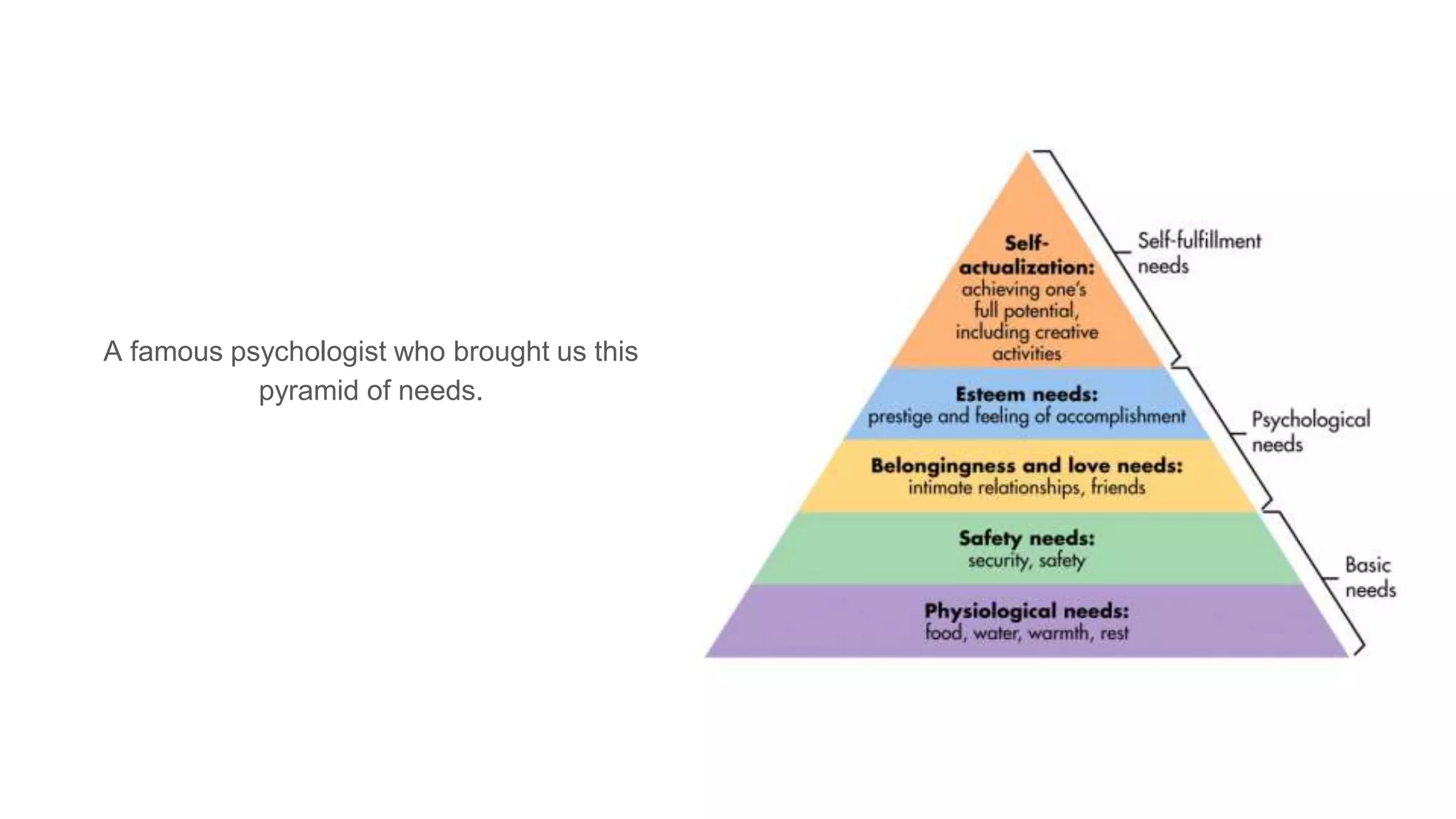 A famous psychologist who brought us this
pyramid of needs.
 