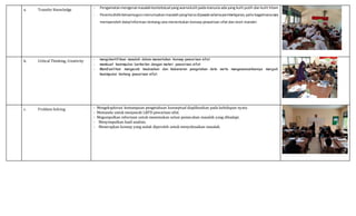 a. Transfer Knowledge
- Pengamatanmengenai masalahkontekstual yang warnakulitpadamanusia ada yang kulit putih dan kulit hitam
- Pesertadidikbersamagurumerumuskanmasalahyangharusdijawabselamapembelajaran,yaitubagaimanacara
memperoleh data/informasi tentang cara menentukan konsep pewarisan sifat dan teori mandel.
b. Critical Thinking, Creativity  mengidentifikasi masalah dalam menentukan konsep pewarisan sifat
 membuat kesimpulan berkaitan dengan materi pewarisan sifat.
 Memfasilitasi mengecek keabsahan dan kebenaran pengolahan data serta mengasosiasikannya menjadi
kesimpulan tentang pewarisan sifat.
c. Problem Solving  Mengeksplorasi kemampuan pengetahuan konseptual diaplikasikan pada kehidupan nyata.
 Memandu untuk menjawab LKPD pewarisan sifat.
 Megumpulkan informasi untuk menemukan solusi pemecahan masalah yang dihadapi.
 Menyimpulkan hasil analisis.
 Menerapkan konsep yang sudah diperoleh untuk menyelesaikan masalah.
 