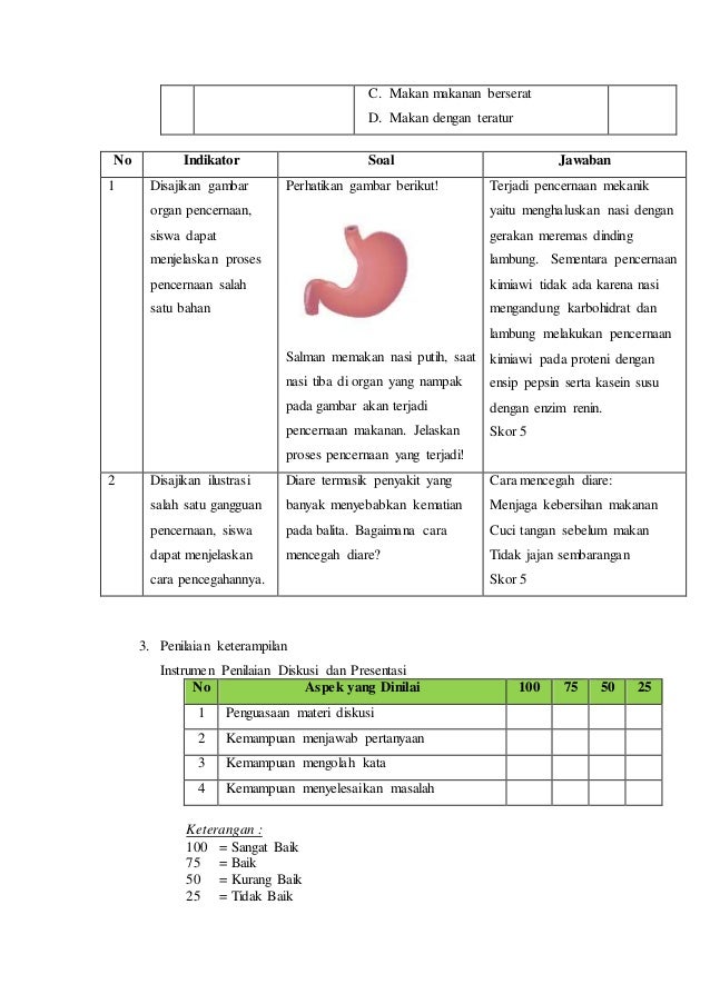 Rpp Kelainan Penyakit Sistem Pencernaan