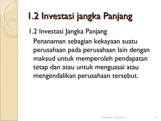 1.2 Investasi jangka Panjang
1.2 Investasi Jangka Panjang
Penanaman sebagian kekayaan suatu
perusahaan pada perusahaan lain dengan
maksud untuk memperoleh pendapatan
tetap dan atau untuk menguasai atau
mengendalikan perusahaan tersebut.

Pengantar Akuntansi 1

15

 