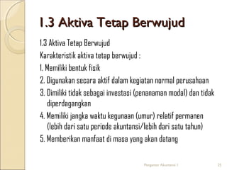 1.3 Aktiva Tetap Berwujud
1.3 Aktiva Tetap Berwujud
Karakteristik aktiva tetap berwujud :
1. Memiliki bentuk fisik
2. Digunakan secara aktif dalam kegiatan normal perusahaan
3. Dimiliki tidak sebagai investasi (penanaman modal) dan tidak
diperdagangkan
4. Memiliki jangka waktu kegunaan (umur) relatif permanen
(lebih dari satu periode akuntansi/lebih dari satu tahun)
5. Memberikan manfaat di masa yang akan datang
Pengantar Akuntansi 1

25

 
