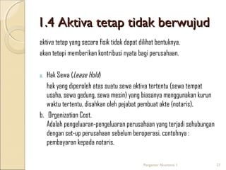 1.4 Aktiva tetap tidak berwujud
aktiva tetap yang secara fisik tidak dapat dilihat bentuknya,
akan tetapi memberikan kontribusi nyata bagi perusahaan.
Hak Sewa (Lease Hold)
hak yang diperoleh atas suatu sewa aktiva tertentu (sewa tempat
usaha, sewa gedung, sewa mesin) yang biasanya menggunakan kurun
waktu tertentu, disahkan oleh pejabat pembuat akte (notaris).
b. Organization Cost.
Adalah pengeluaran-pengeluaran perusahaan yang terjadi sehubungan
dengan set-up perusahaan sebelum beroperasi, contohnya :
pembayaran kepada notaris.
a.

Pengantar Akuntansi 1

27

 