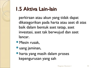 1.5 Aktiva Lain-lain
perkiraan atau akun yang tidak dapat
dikategorikan pada harta atau aset di atas
baik dalam bentuk aset tetap, aset
investasi, aset tak berwujud dan aset
lancar.
Mesin rusak,
uang jaminan,
harta yang masih dalam proses
kepengurusan yang sah
Pengantar Akuntansi 1

30

 