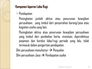 Komponen laporan Laba Rugi:
 Pendapatan

Peningkatan jumlah aktiva atau penurunan kewajiban
perusahaan, yang timbul dari penyerahan barang/jasa atau
kegiatan usaha yang lain.
Peningkatan aktiva atau penurunan kewajiban perusahaan
yang timbul dari pembelian harta, investasi, diperolehnya
pinjaman dan koreksi laba/rugi periode yang lalu, tidak
termasuk dalam pengertian pendapatan.
Dlm perusahaan manufactur  Penjualan
Dlm perusahaan Jasa  Pendapatan usaha
Pengantar Akuntansi 1

36

 