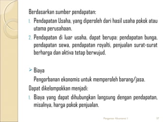 Berdasarkan sumber pendapatan:
1. Pendapatan Usaha, yang diperoleh dari hasil usaha pokok atau
utama perusahaan.
2. Pendapatan di luar usaha, dapat berupa: pendapatan bunga,
pendapatan sewa, pendapatan royalti, penjualan surat-surat
berharga dan aktiva tetap berwujud.
 Biaya

Pengorbanan ekonomis untuk memperoleh barang/jasa.
Dapat dikelompokkan menjadi:
1. Biaya yang dapat dihubungkan langsung dengan pendapatan,
misalnya, harga pokok penjualan.
Pengantar Akuntansi 1

37

 