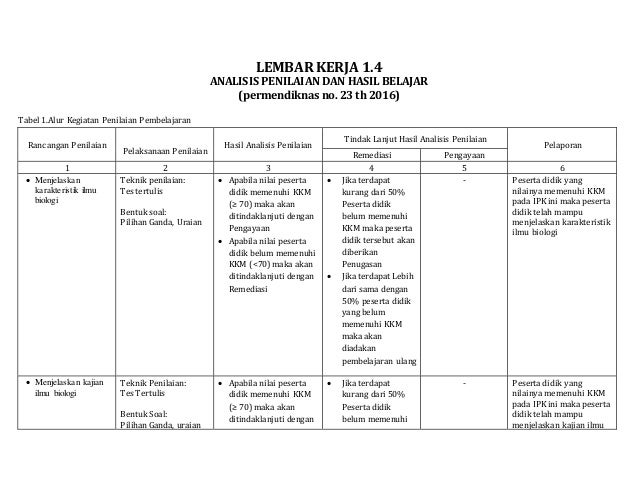 Lk 1 4 Bio Niko Darqo2