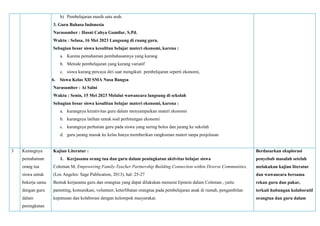 b) Pembelajaran masih satu arah.
3. Guru Bahasa Indonesia
Narasumber : Husni Cahya Gumilar, S.Pd.
Waktu : Selasa, 16 Mei 2023 Langsung di ruang guru.
Sebagian besar siswa kesulitan belajar materi ekonomi, karena :
a. Karena pemahaman pembahasannya yang kurang
b. Metode pembelajaran yang kurang variatif
c. siswa kurang percaya diri saat mengikuti pembelajaran seperti ekonomi,
6. Siswa Kelas XII SMA Nusa Bangsa
Narasumber : Ai Salni
Waktu : Senin, 15 Mei 2023 Melalui wawancara langsung di sekolah
Sebagian besar siswa kesulitan belajar materi ekonomi, karena :
a. kurangnya kreativitas guru dalam menyampaikan materi ekonomi
b. kurangnya latihan untuk soal perhitungan ekonomi
c. kurangnya perhatian guru pada siswa yang sering bolos dan jarang ke sekolah
d. guru jarang masuk ke kelas hanya memberikan rangkuman materi tanpa penjelasan
3 Kurangnya
pemahaman
orang tua
siswa untuk
bekerja sama
dengan guru
dalam
peningkatan
Kajian Literatur :
1. Kerjasama orang tua dan guru dalam peningkatan aktivitas belajar siswa
Coleman M, Empowering Family-Teacher Partnership Building Connection within Diverse Communities,
(Los Angeles: Sage Publication, 2013), hal: 25-27
Bentuk kerjasama guru dan orangtua yang dapat dilakukan menurut Epstein dalam Coleman , yaitu
parenting, komunikasi, volunteer, keterlibatan orangtua pada pembelajaran anak di rumah, pengambilan
keputusan dan kolaborasi dengan kelompok masyarakat.
Berdasarkan eksplorasi
penyebab masalah setelah
melakukan kajian literatur
dan wawancara bersama
rekan guru dan pakar,
terkait hubungan kolaboratif
orangtua dan guru dalam
 