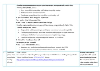 Guru kurang mampu dalam merancang pembelajaran yang mengarah kepada Higher Order
Thinking Skills (HOTS), karena :
a. Siswa kurang dilatih mengerjakan soal berkaitan pemecahan masalah
b. Pembelajaran masih bersifat konvensional
c. Guru kurang menggali kreativitas siswa dalam menyelesaikan soal
4. Pakar Pendidikan (Guru Penggerak Angkatan 4)
Nara sumber : Cepi Rahmansyah, S.Pd.
Waktu : Senin, 15 Mei 2023 Melalui Video Call WhatsApp
Guru kurang mampu dalam merancang pembelajaran yang mengarah kepada Higher Order
Thinking Skills (HOTS), karena :
a. Warga sekolah sudah nyaman dengan pembelajaran konvensional yang cenderung LOTS,
b. Guru kurang termotivasi untuk belajar atau meningkatkan kemampuan nya untuk mendalami
pembelajaran HOTS, Guru kurang membiasakan siswa berpikir tingkat tinggi.
c. Guru jarang memberikan soal berbentuk Literasi numerasi, HOTS di kelas
5. Siswa SMA Nusa Bangsa Kelas XII
Narasumber : Wulan Nursaadah
Waktu : senin, 16 Mei 2023 Di sekolah
a. Kurangnya guru memberikan pembelajaran berbasis literasi, numerasi, dan HOTS
b. siswa belum memahami pembelajaran berbasis literasi, numerasi, dan HOTS
6 Guru belum
optimal dalam
memanfaatkan
teknologi
informasi
Kajian Literatur :
Sri Lestari, Faktor-Faktor Yang Mempengaruhi Pemanfaatan Tik Oleh Guru. alai Pengembangan Media
Televisi Pendidikan Sidoarjo Vol 3, No 2 (2015) Source :
https://jurnalkwangsan.kemdikbud.go.id/index.php/jurnalkwangsan/article/view/29
Berdasarkan eksplorasi
penyebab masalah setelah
melakukan kajian literatur
dan wawancara bersama
rekan guru dan pakar, Guru
belum optimal dalam
 