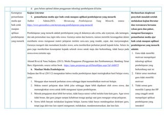 d. guru belum optimal dalam penggunaan teknologi pembelajaran di kelas
Kurangnya
pemanfaatan
media ajar
baik cetak
maupun
aplikasi
pembelajaran
yang menarik
Kajian Literatur
1. pemanfaatan media ajar baik cetak maupun aplikasi pembelajaran yang menarik
Author : Admin,2023, Merancang Pembelajaran Yang Menarik, source :
https://www.gurusukses.com/merancang-pembelajaran-yang-menarik
Pembelajaran yang menarik adalah pembelajaran yang di dalamnya ada cerita, ada nyanyian, ada tantangan,
dan ada pemenuhan rasa ingin tahu siswa. Gurunya santai dan humoris, namun memiliki kesungguhan dalam
membantu siswa menguasai materi pelajaran melalui cara-cara yang mudah, cepat, dan menyenangkan.
Gurunya mengerti dan memahami kondisi siswa, serta memberikan perhatian penuh kepada kelas. Selain itu
guru juga memberikan kesempatan kepada seluruh siswa untuk maju dan berkembang, tidak hanya pada
siswa-siswa tertentu saja.
Ahmad Rivai & Nana Sudjana. (2013). Media Pengajaran (Penggunaan dan Pembuatannya). Bandung: Sinar
Baru Algensindo, source online book : https://opac.perpusnas.go.id/DetailOpac.aspx?id=446875
6. Manfaat Media Pembelajaran
Sudjana dan Rivai (2013:2) mengatakan bahwa media pembelajaran dapat meningkatkan hasil belajar siswa,
yaitu:
1. Mengajar akan menarik perhatian siswa sehingga dapat menumbuhkan motivasi belajar.
2. Makna materi pelajaran akan lebih jelas sehingga dapat lebih dipahami oleh siswa siswa, dan
memungkinkan siswa untuk lebih menguasai tujuan pembelajaran.
3. Metode pengajaran akan lebih bervariasi, tidak hanya narasi verbal melalui kata-kata guru. Agar siswa
tidak bosan, dan guru jangan sampai kehabisan tenaga apalagi saat guru mengajar setiap pelajaran.
4. Siswa lebih banyak melakukan kegiatan belajar, karena tidak hanya mendengarkan deskripsi guru,
tetapi juga aktivitas lain seperti mengamati, melakukan, mendemonstrasikan, dan lain-lain.
Berdasarkan eksplorasi
penyebab masalah setelah
melakukan kajian literatur
dan wawancara bersama
rekan guru dan pakar,
mengenai Kurangnya
pemanfaatan media ajar
baik cetak maupun aplikasi
pembelajaran yang menarik
adalah:
1. Guru tidak memiliki
motivasi mempelajari
teknologi aplikasi
pembelajaran yang
berkembang saat ini
2. Faktor umur membuat
guru tidak memiliki
motivasi
3. Tidak semua guru
memiliki Laptop dan HP
yang canggih untuk
mempelajari aplikasi
pembelajaran yang
interaktif
 