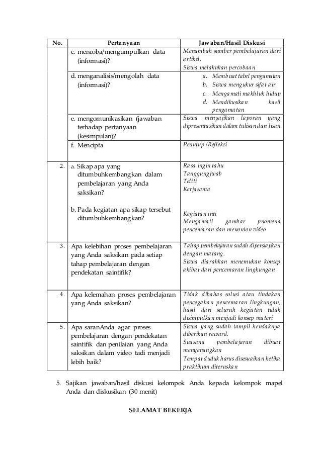 Pdf Analisis Video Pembelajaran Share Book Reading Menggunakan Cerita Rakyat Sabai Nan Aluih Pada Anak Usia Dini