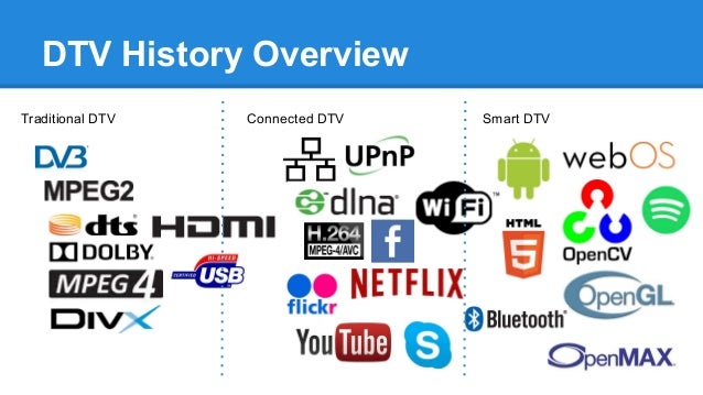 DTV - Digital TV introduction