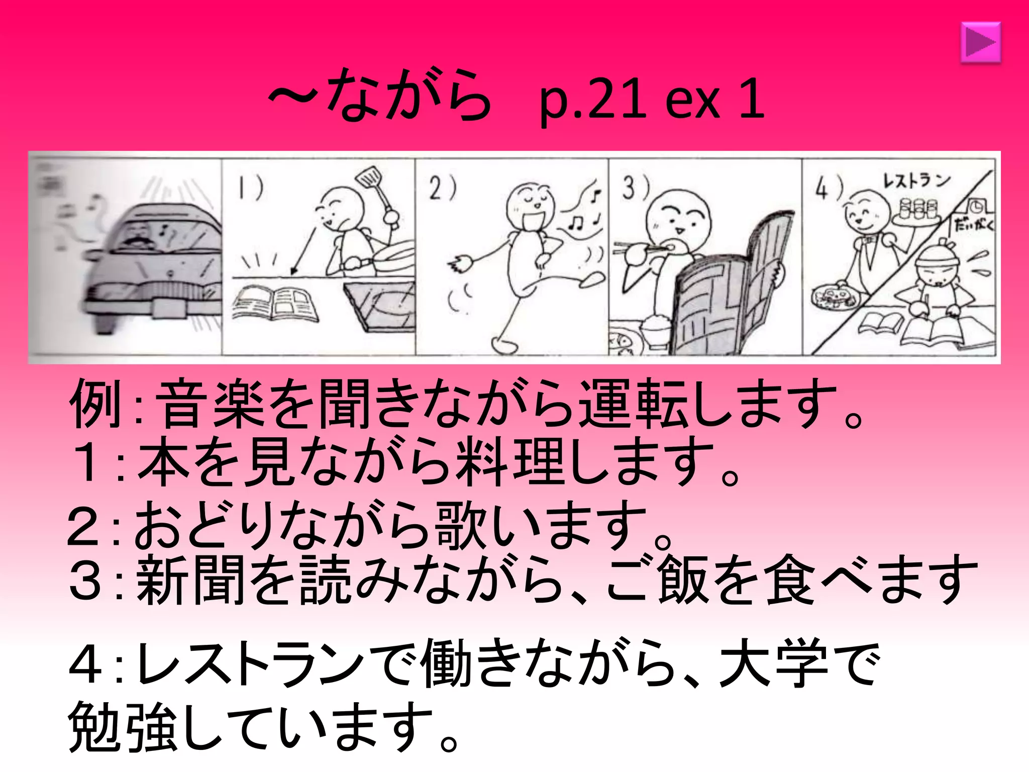 ～ながら p.21 ex 1
例：音楽を聞きながら運転します。
１：本を見ながら料理します。
２：おどりながら歌います。
３：新聞を読みながら、ご飯を食べます
４：レストランで働きながら、大学で
勉強しています。
 