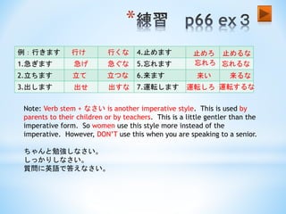 Lk2 Njb Minna L33 Imperative And Prohibitive Group 2 Lk2 Njb Minna L33 Imperative And Prohibitive Group 2