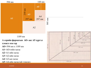 3/13/2018
А1
А3
А5
А4
А2
594 мм
1189 мм
148 мм
841мм
297 мм
210мм
297 мм
А серийн форматын АО- аас А5 хүртэл
хэмжээ мм-ээр
АО=594 мм x 1189 мм
A1=AO-гийн хагас
A2=A1-ийн хагас
A3=A2-ийн хагас
A4=A3-ын хагас
A5=A4-ийн хагастай тэнцэнэ
11
 
