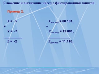 Сложение и вычитание чисел с фиксированной запятой
Пример 2.
Х = 5 Xдоп мод = 00.1012
+ +
Y = -7 Yдоп мод = 11.0012
__________ ____________
Z = -2 Zдоп мод = 11.1102
 
