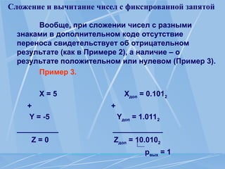 Сложение и вычитание чисел с фиксированной запятой
Вообще, при сложении чисел с разными
знаками в дополнительном коде отсутствие
переноса свидетельствует об отрицательном
результате (как в Примере 2), а наличие – о
результате положительном или нулевом (Пример 3).
Пример 3.
Х = 5 Xдоп = 0.1012
+ +
Y = -5 Yдоп = 1.0112
__________ ____________
Z = 0 Zдоп = 10.0102
рвых = 1
 