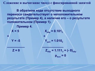 Сложение и вычитание чисел с фиксированной запятой
В обратном коде отсутствие выходного
переноса свидетельствует о неположительном
результате (Пример 4), а наличие его – о результате
положительном (Пример 1).
Пример 4.
Х = 5 Xобр = 0.1012
+ +
Y = -5 Yдоп = 1.0102
__________ ____________
Z = 0 Zобр = 1.1112 = (- 0)обр
рвых = 0
 
