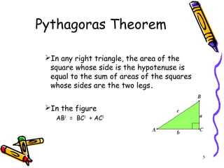 5
Pythagoras Theorem
In any right triangle, the area of the
square whose side is the hypotenuse is
equal to the sum of areas of the squares
whose sides are the two legs.
In the figure
AB2
= BC2
+ AC2
 