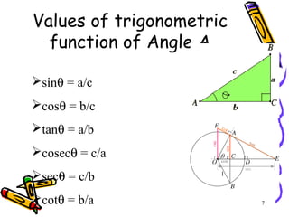 7
Values of trigonometric
function of Angle A
sinθ = a/c
cosθ = b/c
tanθ = a/b
cosecθ = c/a
secθ = c/b
cotθ = b/a
 