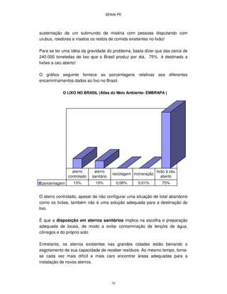 SENAI-PE
70
sustentação de um submundo de miséria com pessoas disputando com
urubus, roedores e insetos os restos de comida existentes no lixão!
Para se ter uma idéia da gravidade do problema, basta dizer que das cerca de
240.000 toneladas de lixo que o Brasil produz por dia, 75% é destinado a
lixões a ceú aberto!
O gráfico seguinte fornece as porcentagens relativas aos diferentes
encaminhamentos dados ao lixo no Brasil.
O aterro controlado, apesar de não configurar uma situação de total abandono
como os lixões, também não é uma solução adequada para a destinação do
lixo.
É que a disposição em aterros sanitários implica na escolha e preparação
adequada de locais, de modo a evitar contaminação de lençóis de água,
córregos e do próprio solo.
Entretanto, os aterros existentes nas grandes cidades estão beirando o
esgotamento de sua capacidade de receber resíduos. Ao mesmo tempo, torna-
se cada vez mais difícil e mais caro encontrar áreas adequadas para a
instalação de novos aterros.
O LIXO NO BRASIL (Atlas do Meio Ambiente- EMBRAPA )
porcentagem 13% 10% 0,08% 0,01% 75%
aterro
controlado
aterro
sanitário
reciclagem incineração
lixão à céu
aberto
 